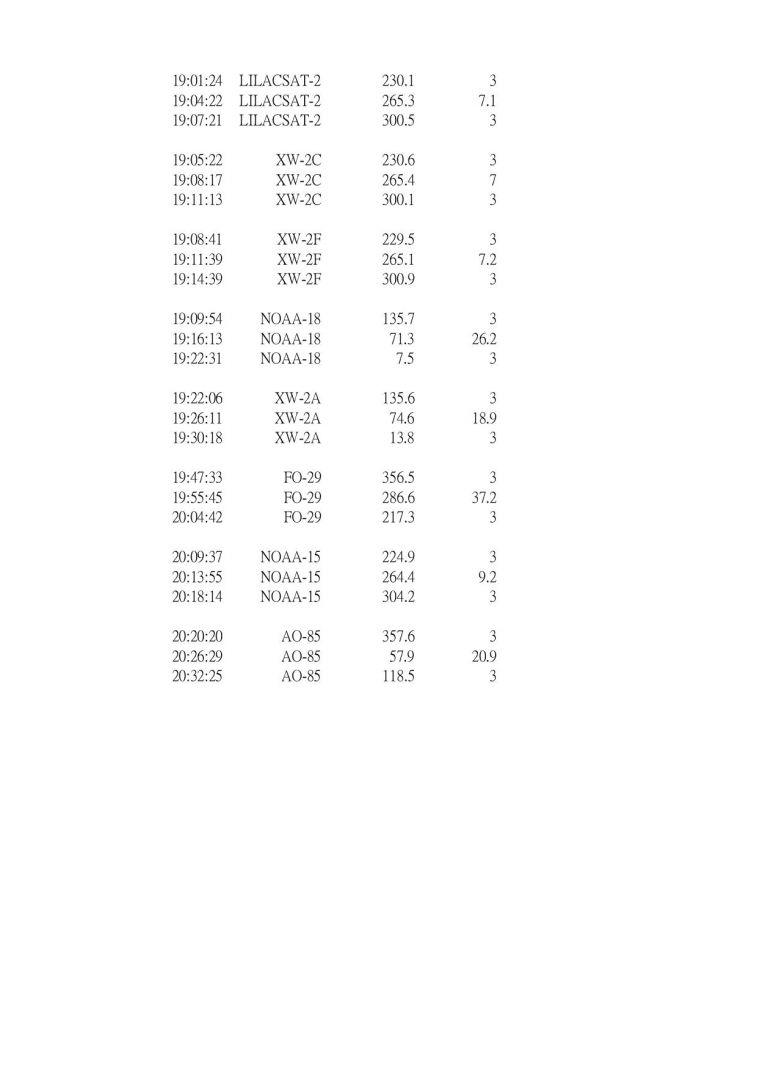 20180721_Sat2.jpg
