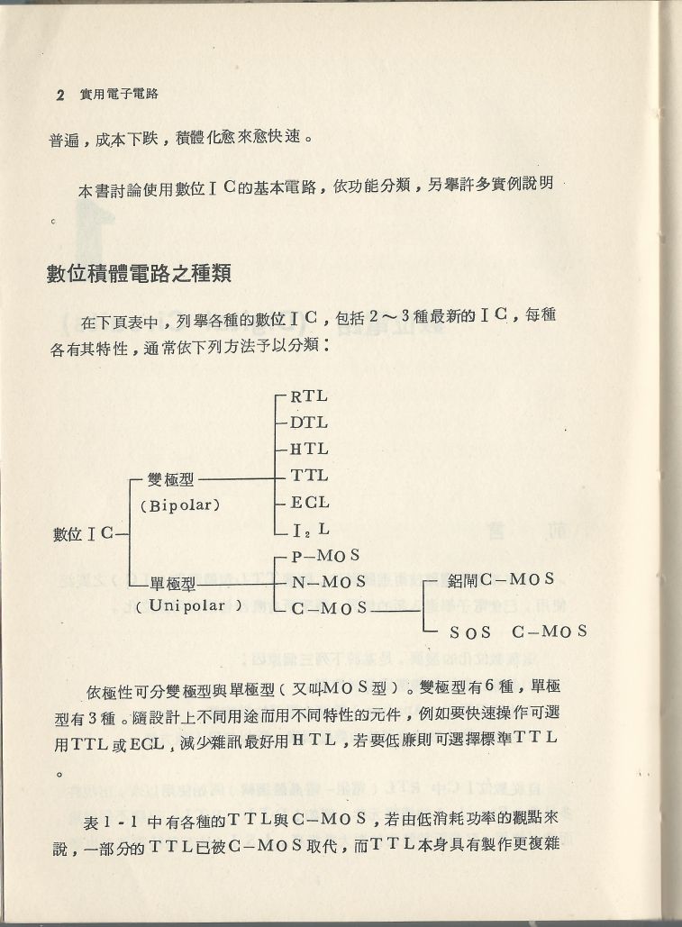 實用電子電路３Scan010a_2.jpg