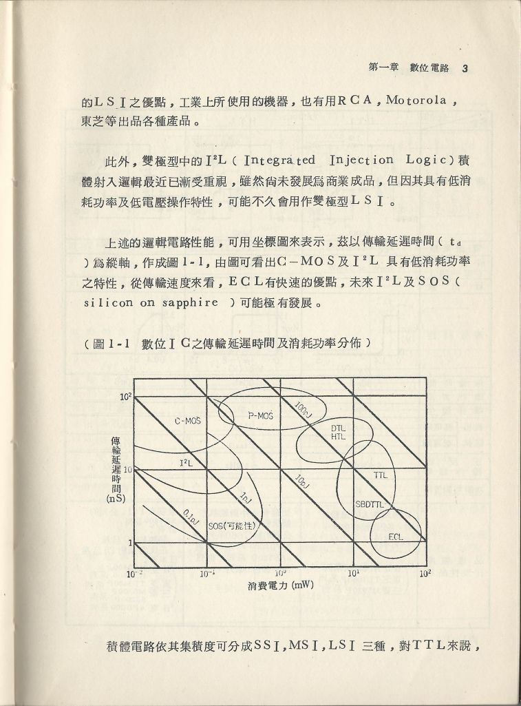 實用電子電路３Scan010b_3.jpg