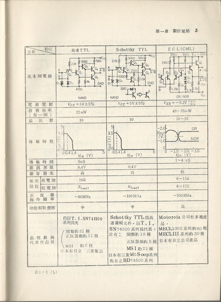 實用電子電路３Scan011b_5.jpg