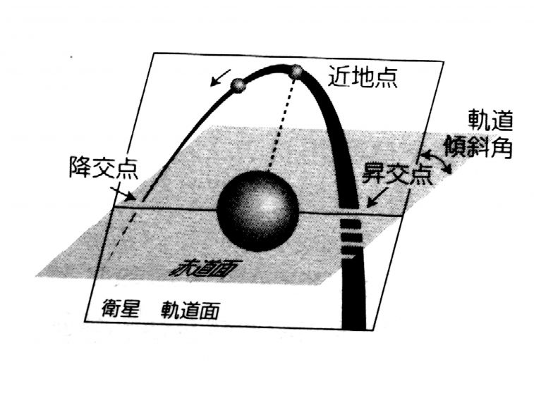 交角 1.jpg