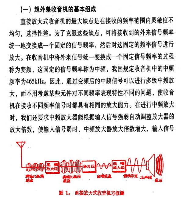 超外差03.jpg