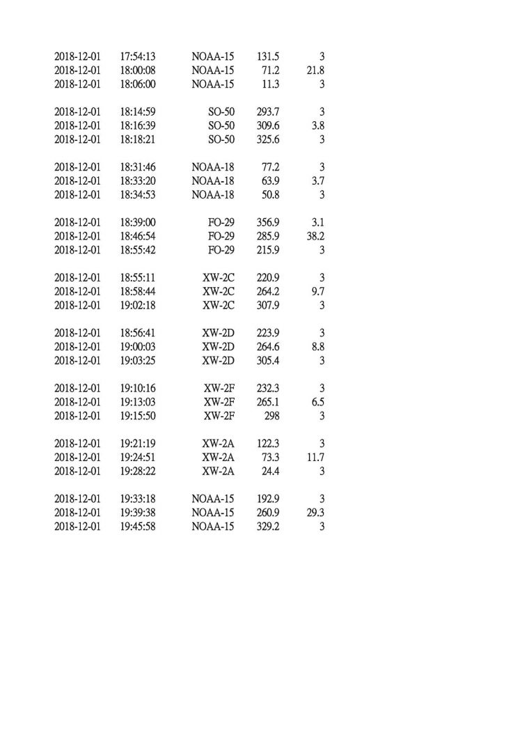 20181201_Sat2.jpg