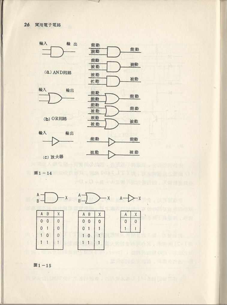 實用電子電路３Scan022a_26.jpg