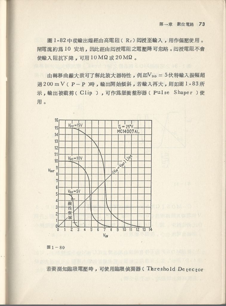 實用電子電路３Scan045b_73.jpg