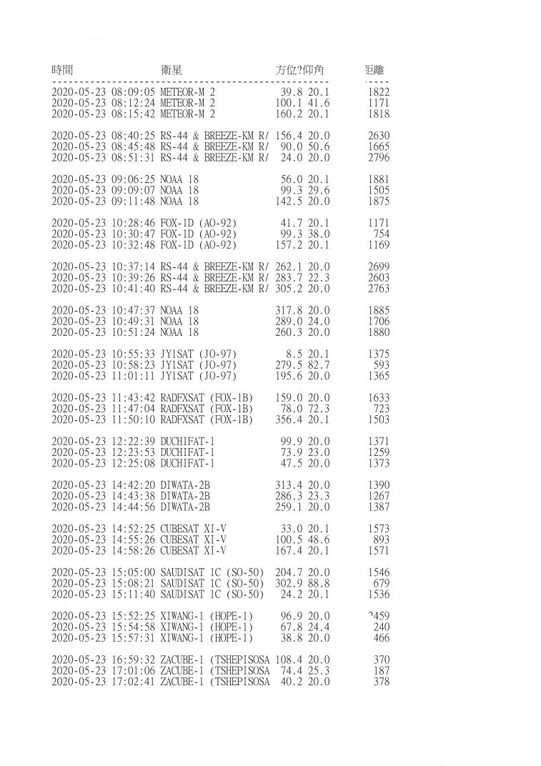 2020-05-23  SAT_1.jpg