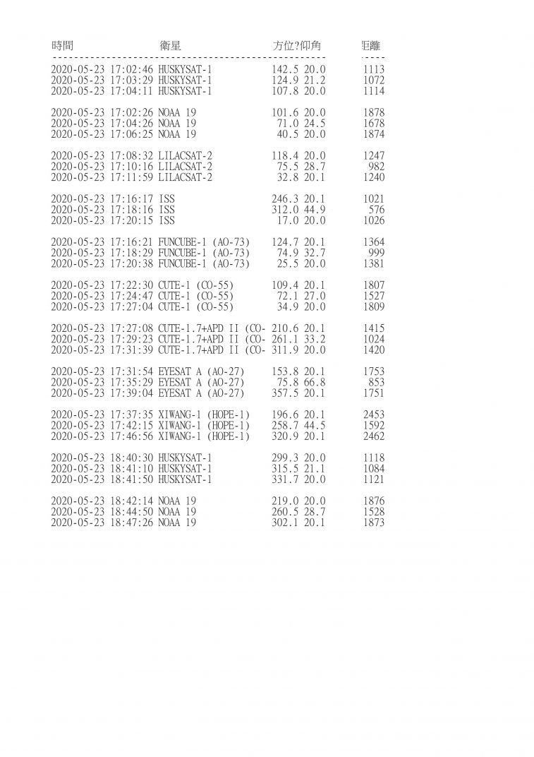 2020-05-23  SAT_2.jpg