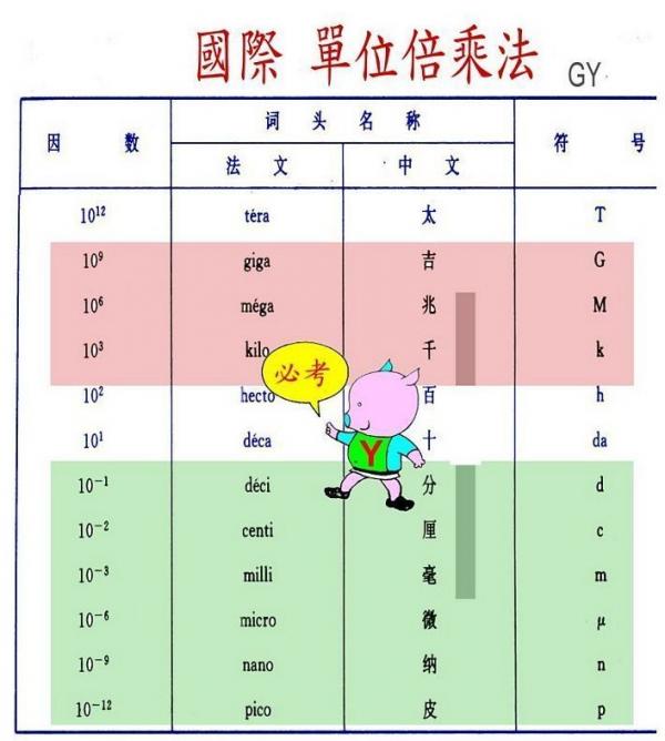 倍乘-01.jpg