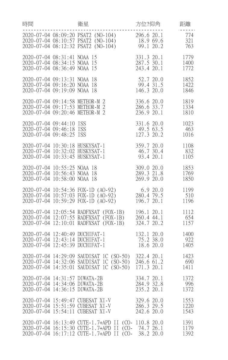 2020-07-04  SAT_1.jpg