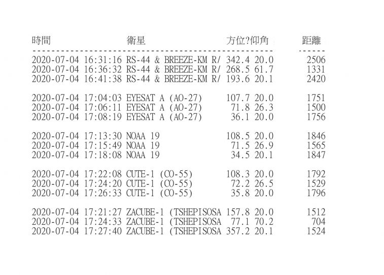 2020-07-04  SAT_2.jpg