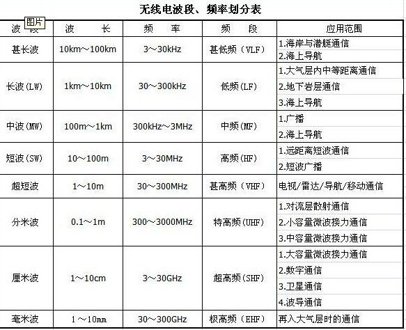 波段.jpg