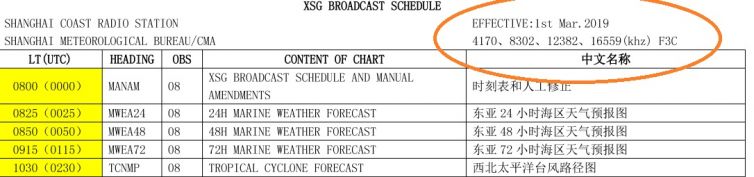 XSG fax_freq.jpg