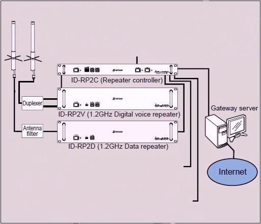 repeaterimage01.jpg