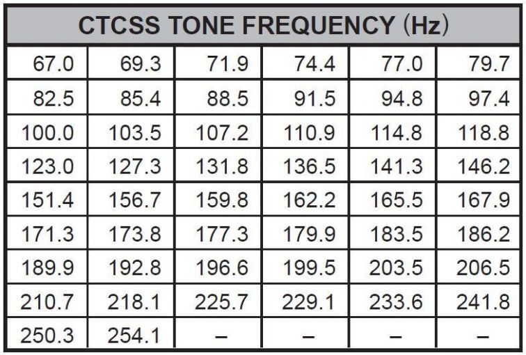 yaesu-ctcss.jpg