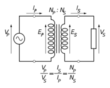 images (10).png