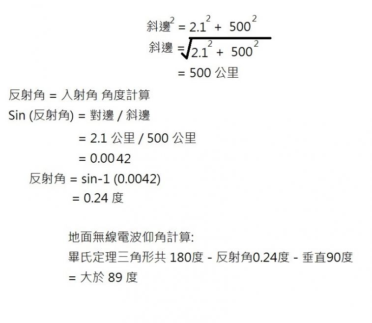 角度_500_2.jpg