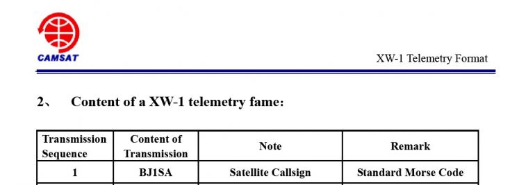 000 1 CALLSIGN.jpg