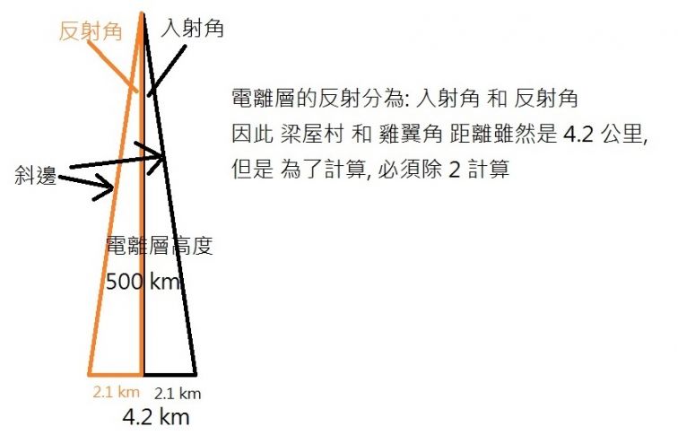 角度_500.jpg