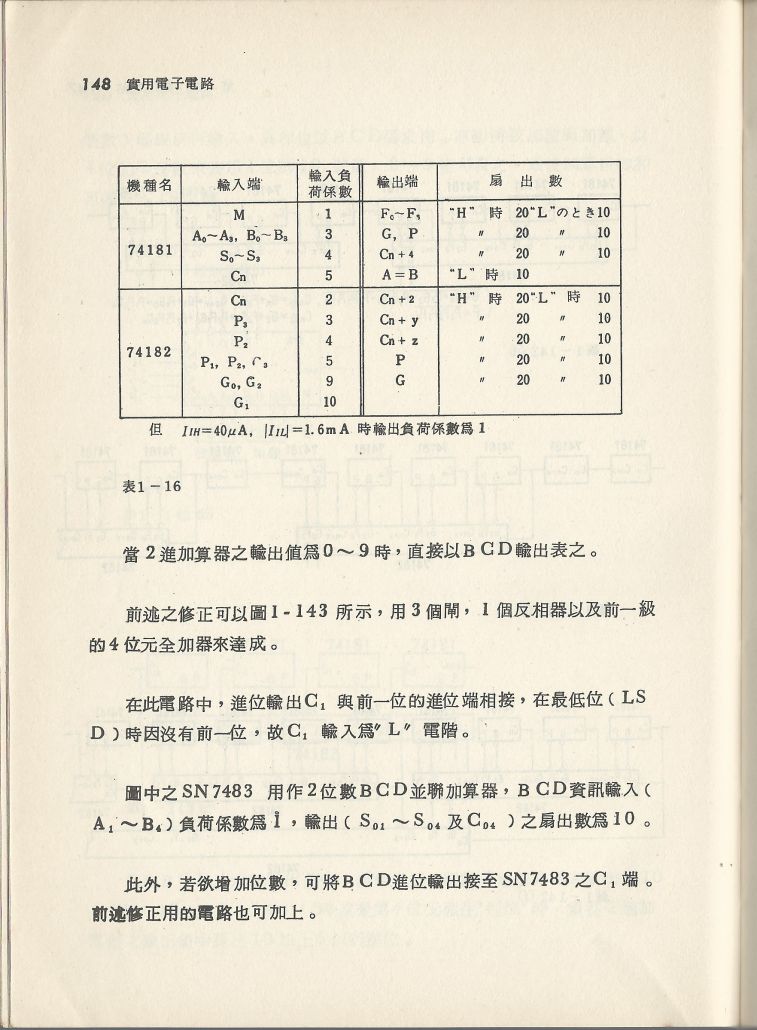 實用電子電路３Scan083a_148.jpg