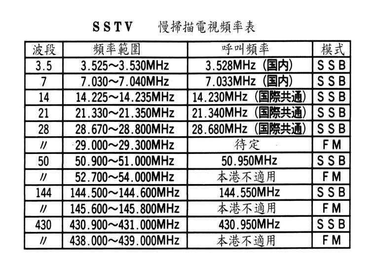 f 表01.jpg