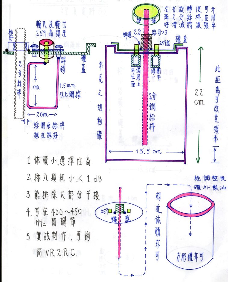 u.cavity.1.JPG