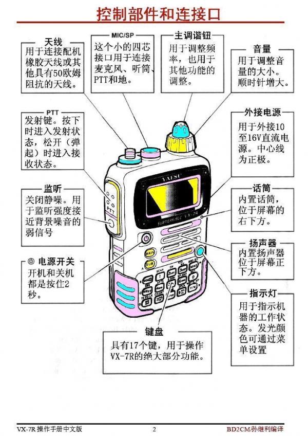VX7-00.jpg